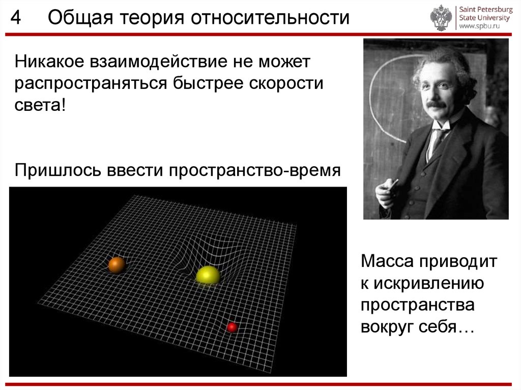 Законы пространства и времени. Гравитационное взаимодействие Эйнштейн. Гравитационные волны в теории тяготения Эйнштейна. Искривление пространства времени Эйнштейна. Пространство искривляется по Эйнштейну под воздействием.