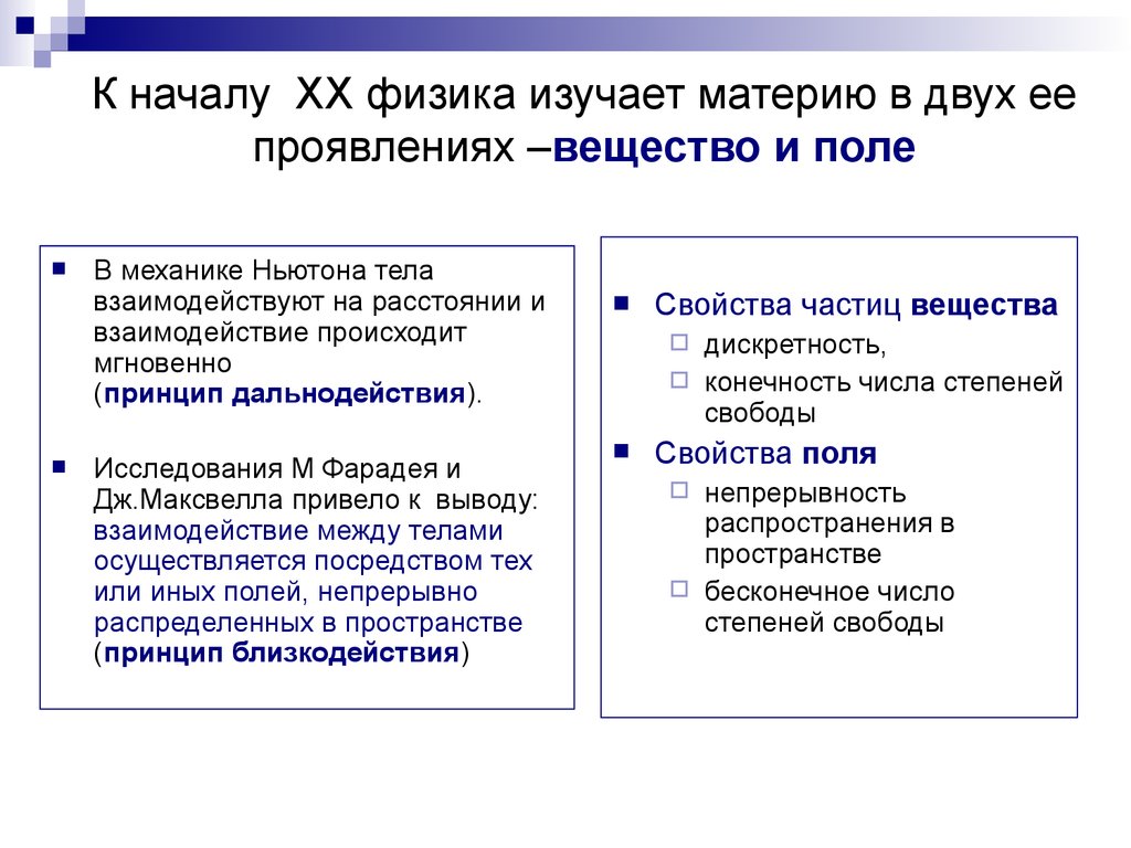 Каковы сильные стороны теории дальнодействия. Форма проявления вещество и поле. Изучение материи. В каком классе изучается материя. Теория дальнодействия.