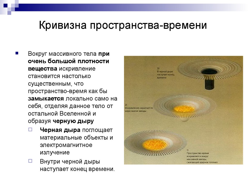 Статья пространство. Кривизна пространства-времени. Искривление пространства времени. Деформация пространства-времени. Искривление времени кривизна пространства-времени.