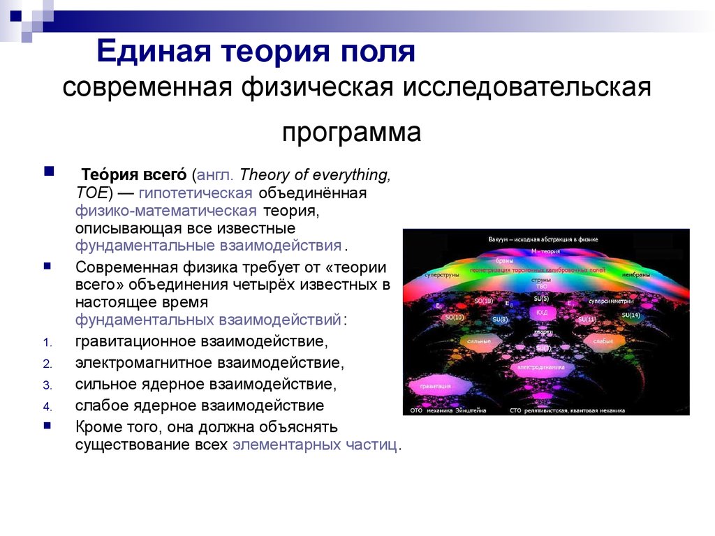 Физическая теория времени. Теория поля была предложена:. Единая теория поля Эйнштейна. Современные физические теории. Единая теория.