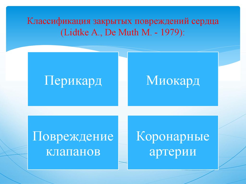 Закрытая травма сердца презентация