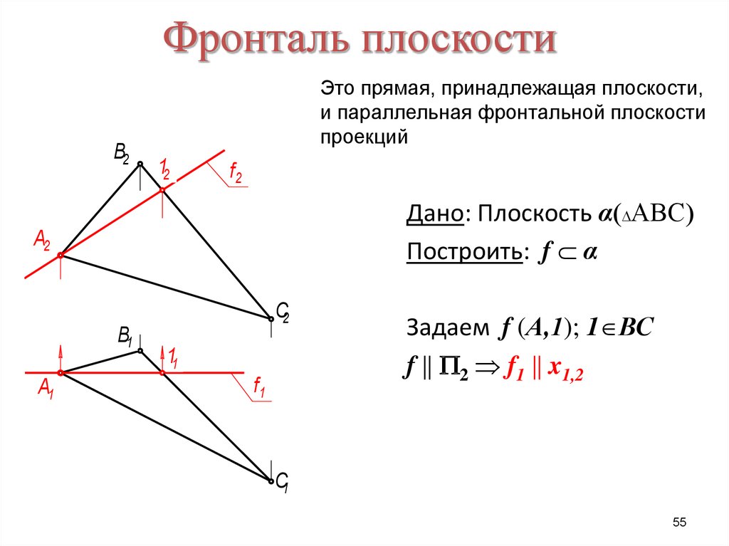 Плоскость треугольника принадлежит. Фронталь заданной плоскости. Фронталь Начертательная геометрия. Фронталь плоскости Начертательная геометрия. Фронталь и горизонталь плоскости.