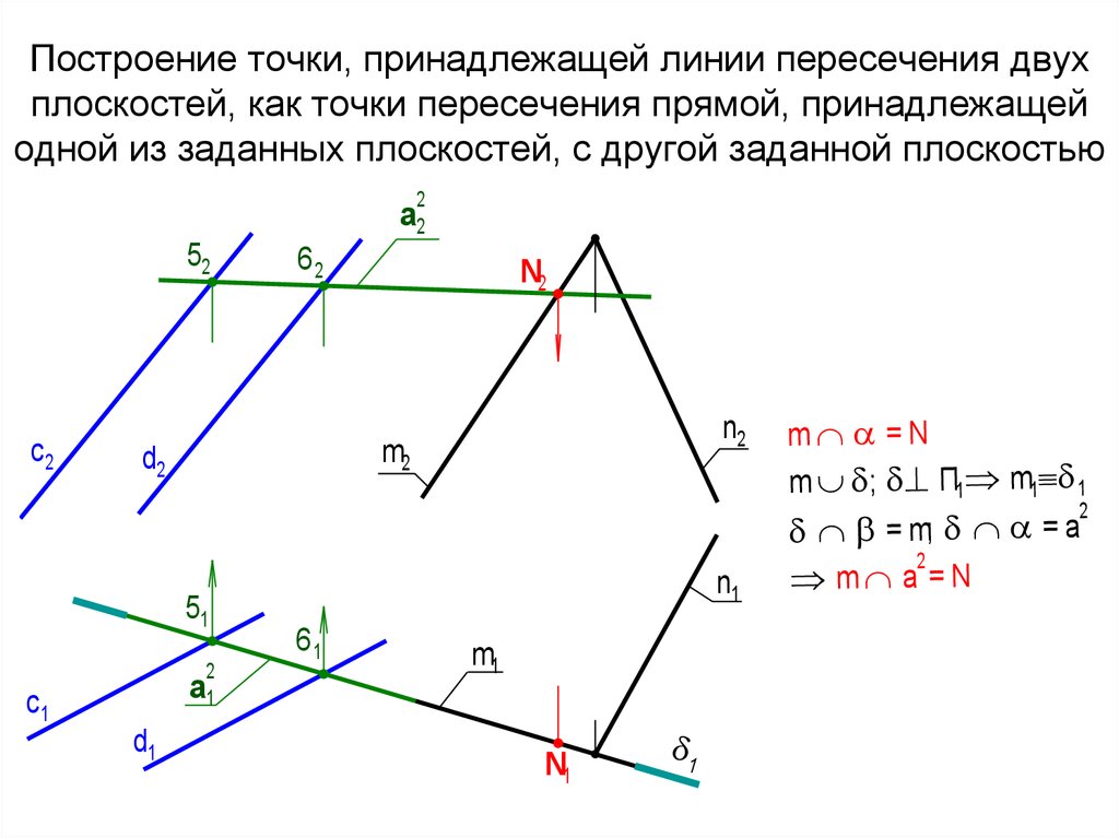 Точка а принадлежит прямой линии на чертеже