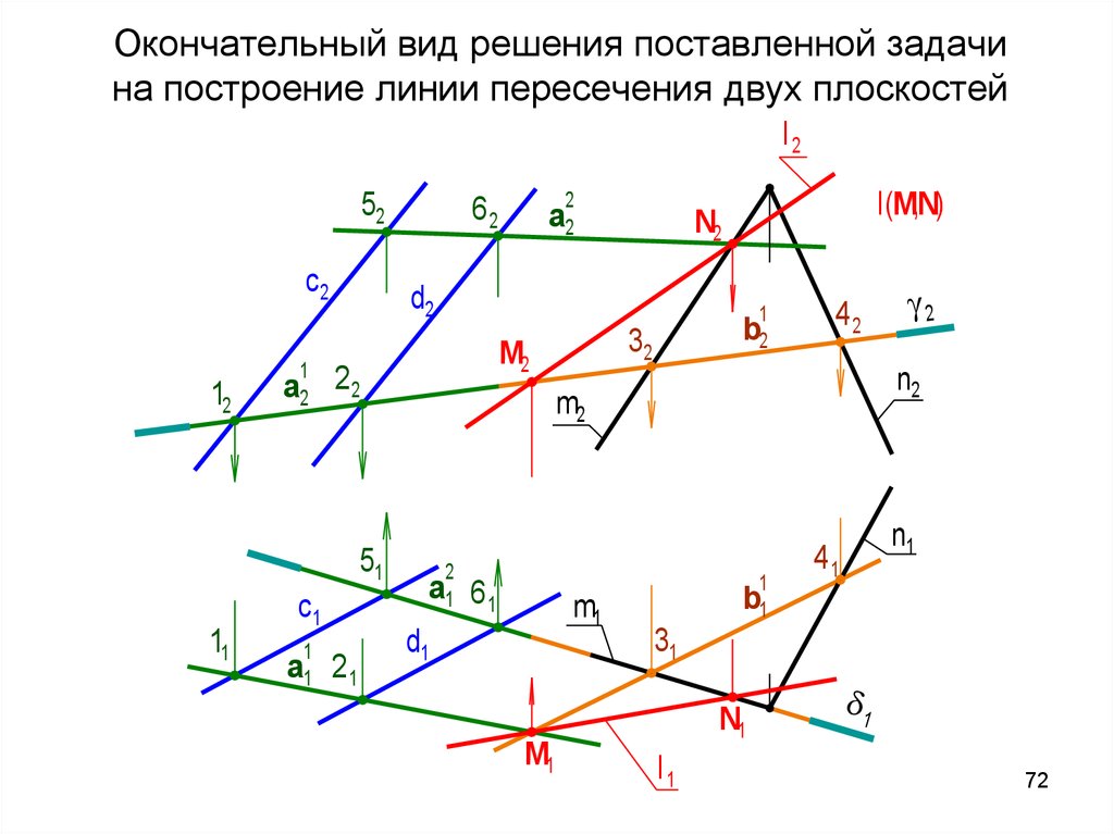 Россию пересекает линия. Линия пересечения 2 плоскостей. Линия пересечения двух плоскостей Начертательная геометрия. Построить линию пересечения плоскостей. Построение линии пересечения двух плоскостей.