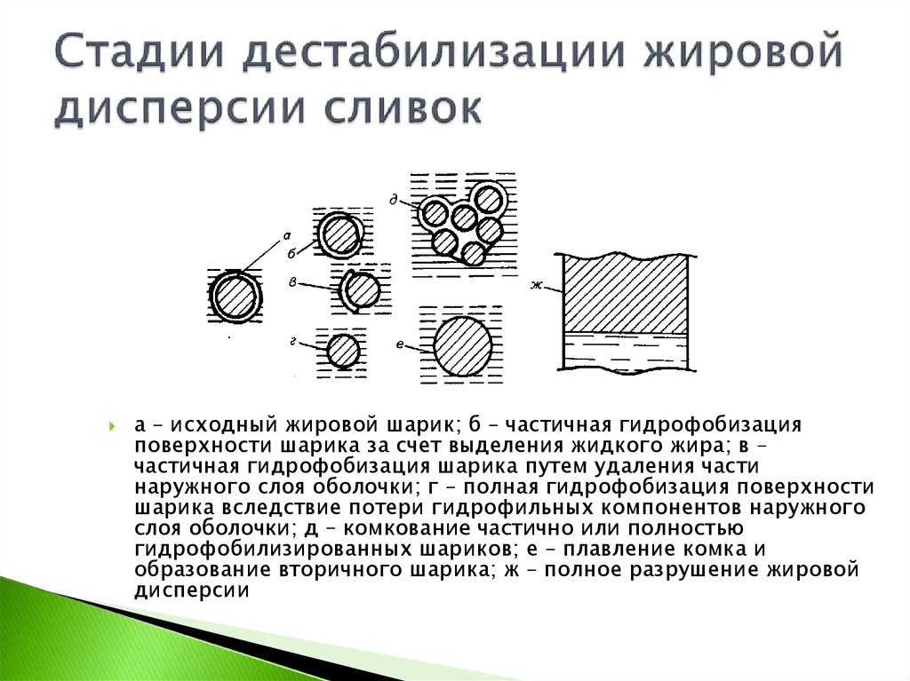 Дестабилизация это простыми словами