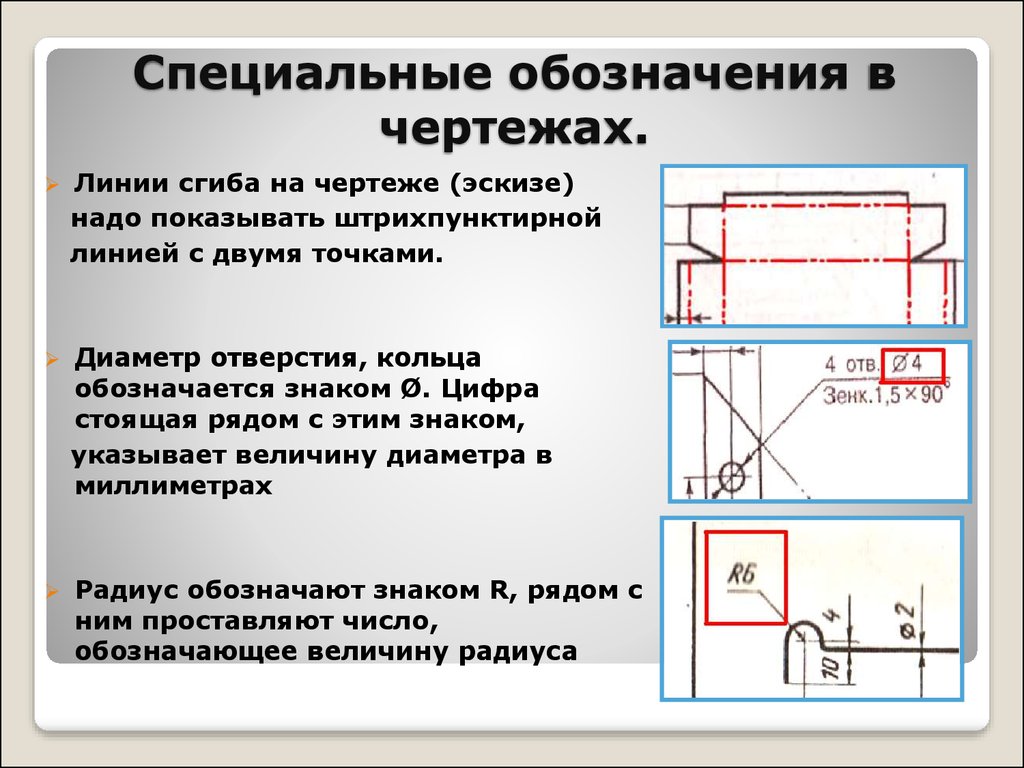 Как обозначается сгиб на чертеже