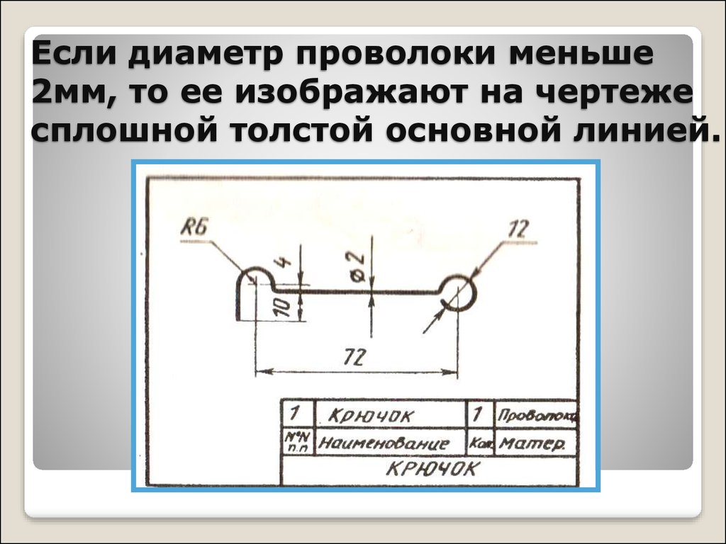 Обозначение проволоки на чертеже