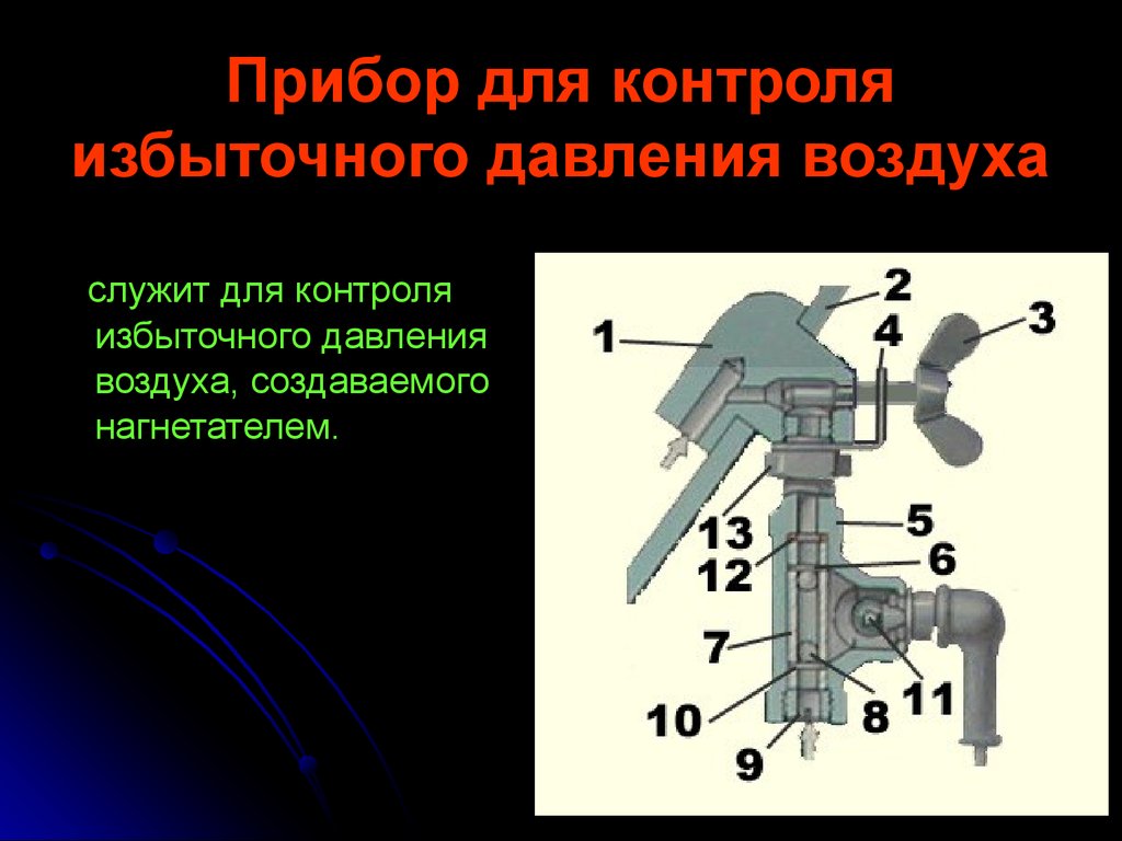 Использование избыточного давления