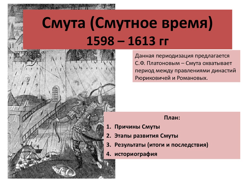 Смута (Смутное время) 1598 – 1613 гг