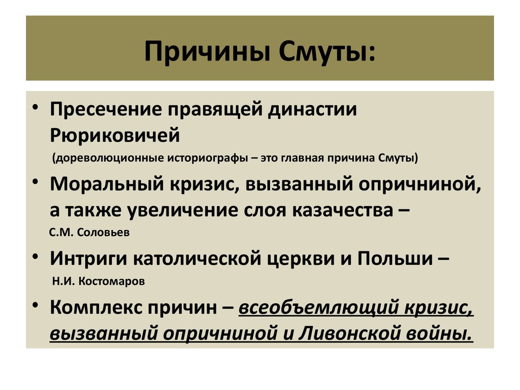 Смута: духовенство восстанавливает государственность