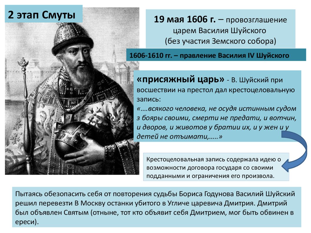 19 мая 1606 г. – провозглашение царем Василия Шуйского (без участия Земского собора)