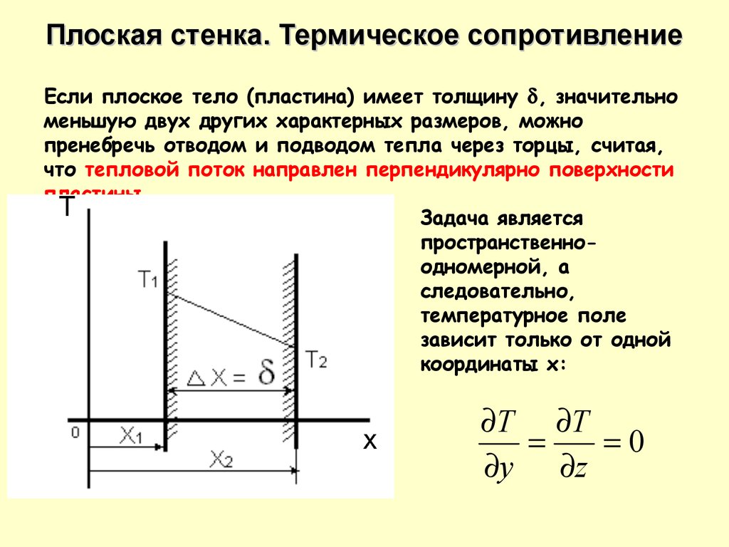 Если то коэффициент теплопередачи для плоской стенки представленной на рисунке имеет вид