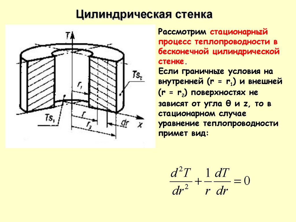 Поверхность стационарная. Теплопроводность многослойной цилиндрической стенки формула. Теплопроводность однослойной цилиндрической стенки. Плоская цилиндрическая стенка теплообмен. Граничные условия теплообмена 2 рода.