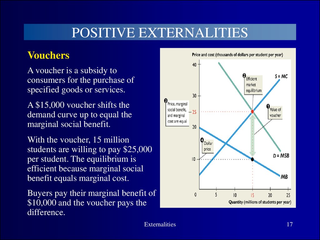 externalities-online-presentation