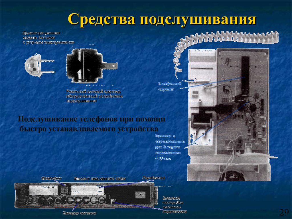 Акустическое подслушивание эффекты возникающие при подслушивании презентация