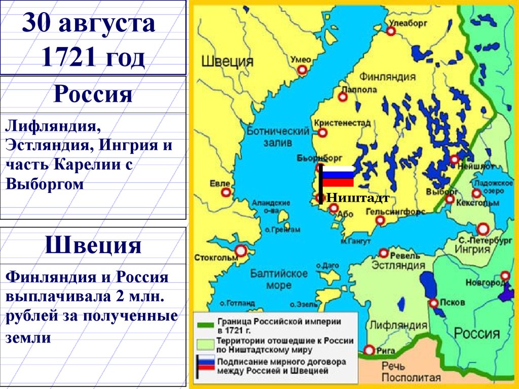 Г ништадтский мир. Карта России после Северной войны.