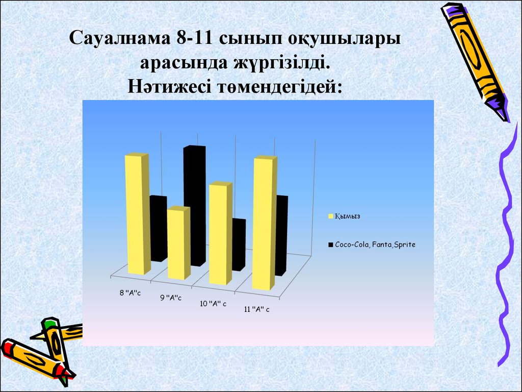 Сауалнама дегеніміз не презентация