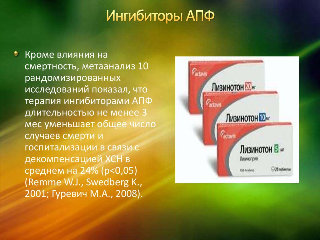 Что такое ингибитор. Ингибиторы АПФ. Ингибиторы ангиотензинпревращающего фермента препараты список. Ангиотензинпревращающий фермент препараты. Современные ИАПФ.