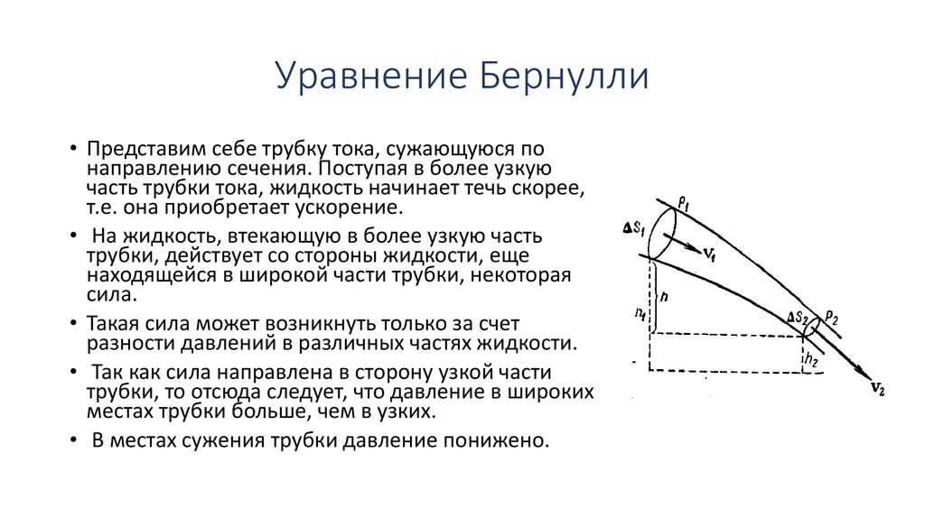 Трубка бернулли