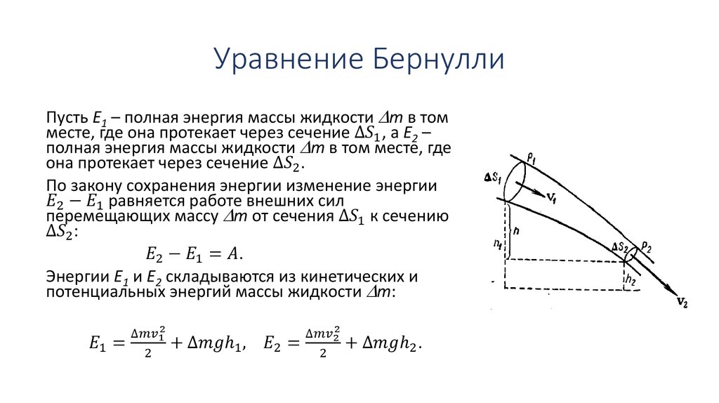 Диаграмма уравнения бернулли