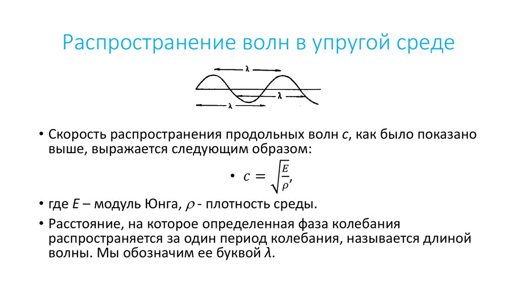 Проходящие волны. Как объяснить распространение колебаний в упругой среде. Распространение волн в упругой среде. Механические волны распространение колебаний в упругих средах. Распространение поперечной волны в упругой среде.