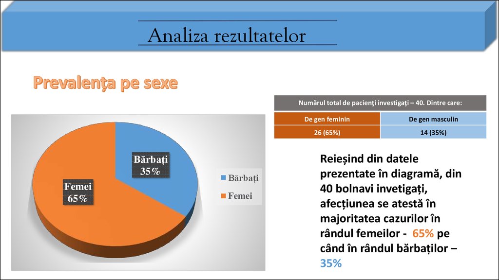 Ce este flebita si cum se manifesta