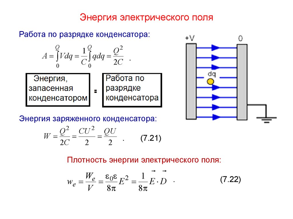Чему равна работа поля конденсатора. Формула для определения энергии электрического поля. Энергия электрического поля конденсатора формула. Как найти энергию электрического поля конденсатора формула. Формула для определения энергии электрического поля конденсатора.