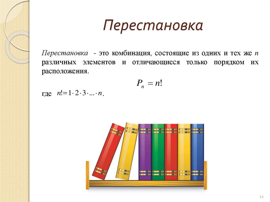 Состоит из разных. Перестановка. Перестановка в математике. Понятие перестановок. Перестановки примеры.