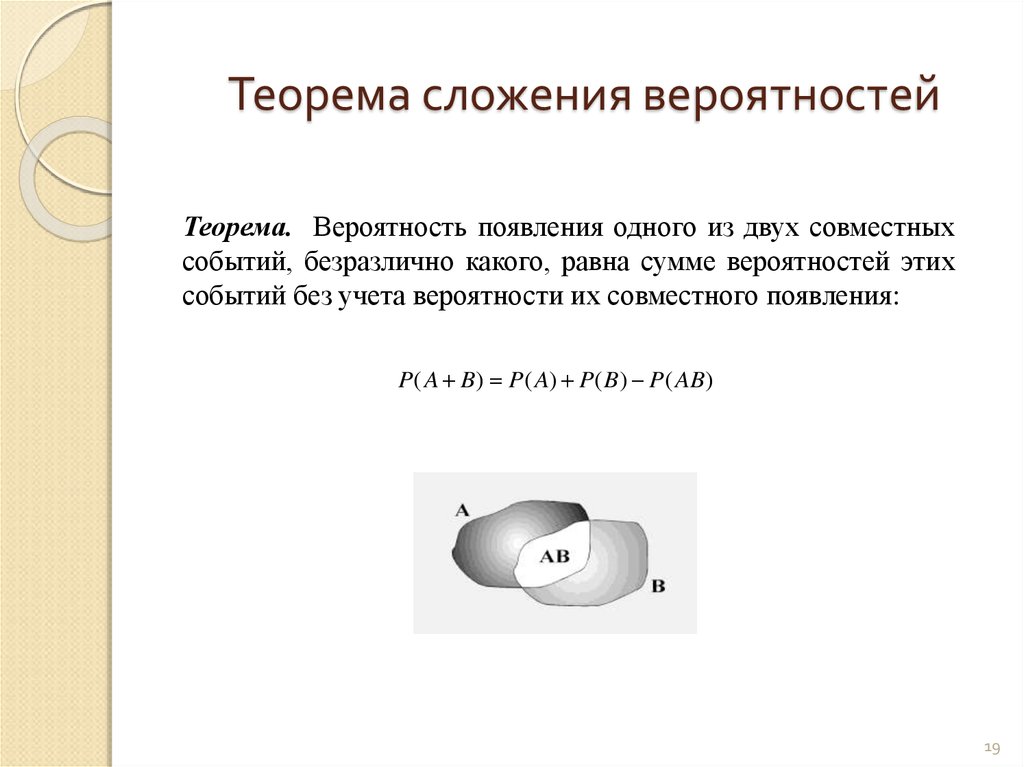 Вероятность совместного появления. Теорема сложения вероятностей. Теорема сложения вероятностей совместных событий. Вероятность совместных событий. Теорема сложения вероятностей двух совместных событий.