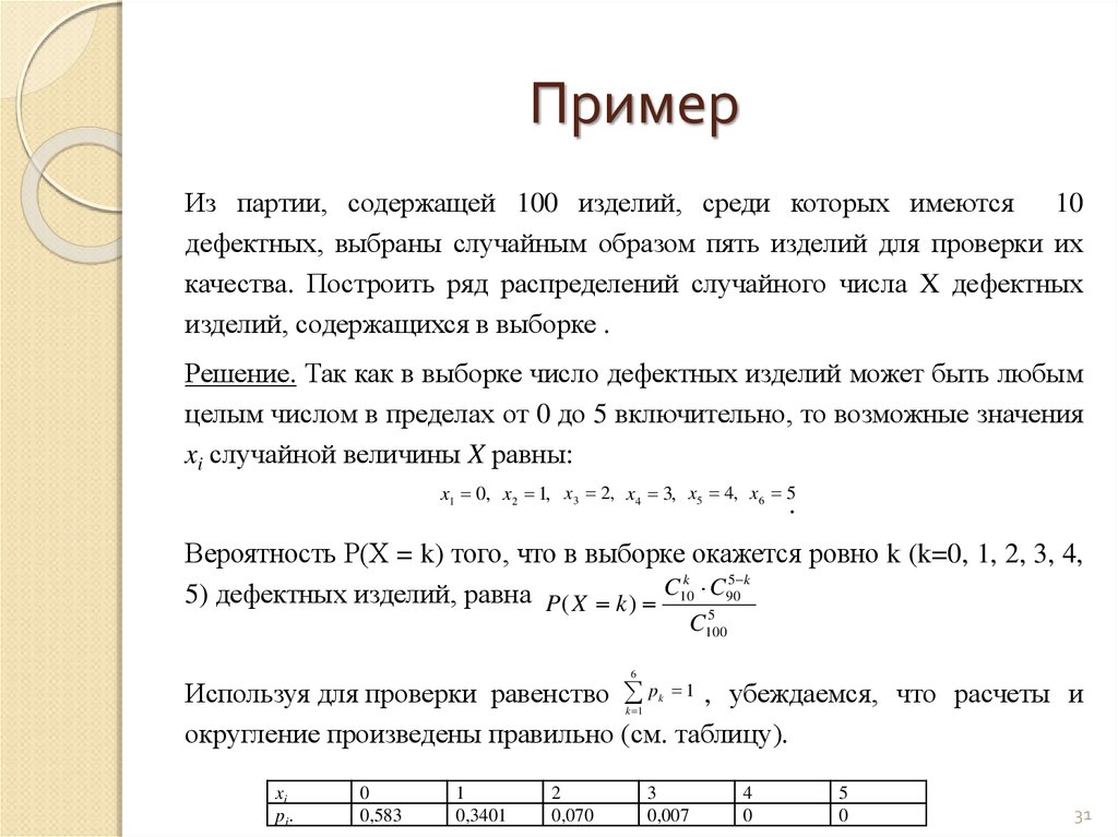 Соответственно имеется. Построить ряд распределения числа. В партии/ содержащей 100 изделий среди которых 5. В партии из 100 деталей имеется 10 бракованных. В партии из 100 изделий 10 изделий бракованных.