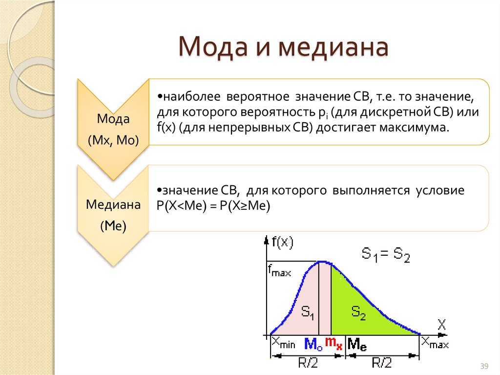 Значение моды и медианы. Мода теория вероятности формула. Математическая статистика мода и Медиана. Мода и Медиана в теории вероятности. Мода в математической статистике.