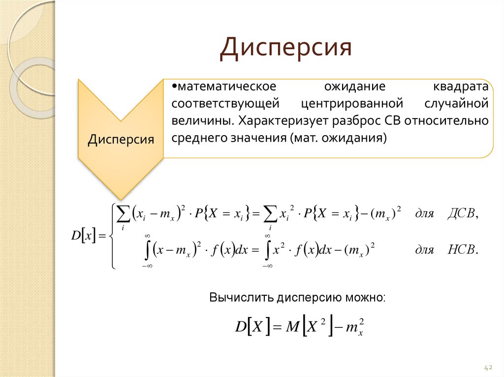 Дисперсия случайной величины x это