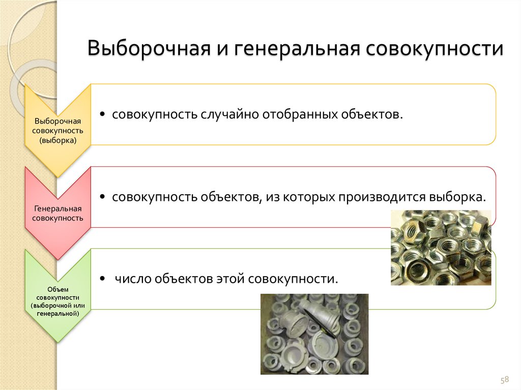 Выборочная совокупность выборка. Генеральная и выборочная совокупность. Генеральная и выборочная совокупность в статистике. Генеральная и выборочная статистические совокупности. Генеральная и выборочная совокупность примеры.