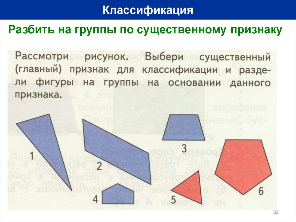 Рассмотри рисунок выбери существенный главный признак для классификации