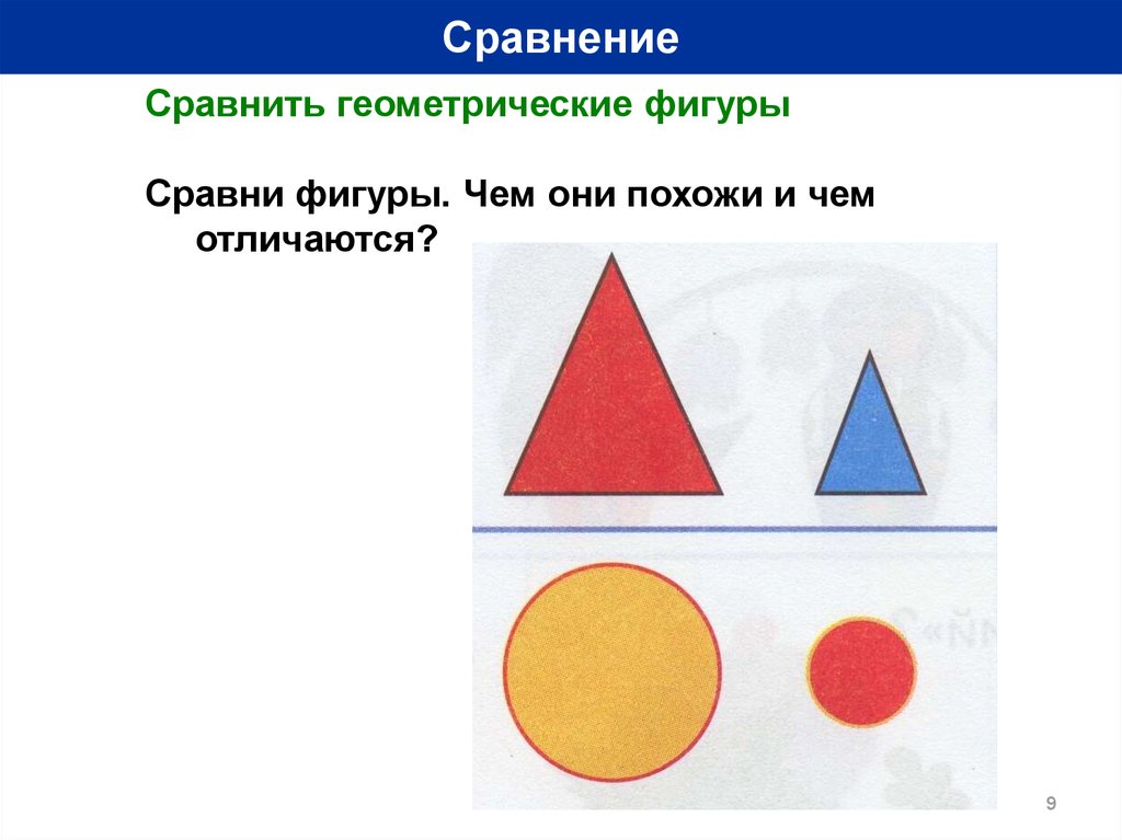 Признаки сравнения фигур