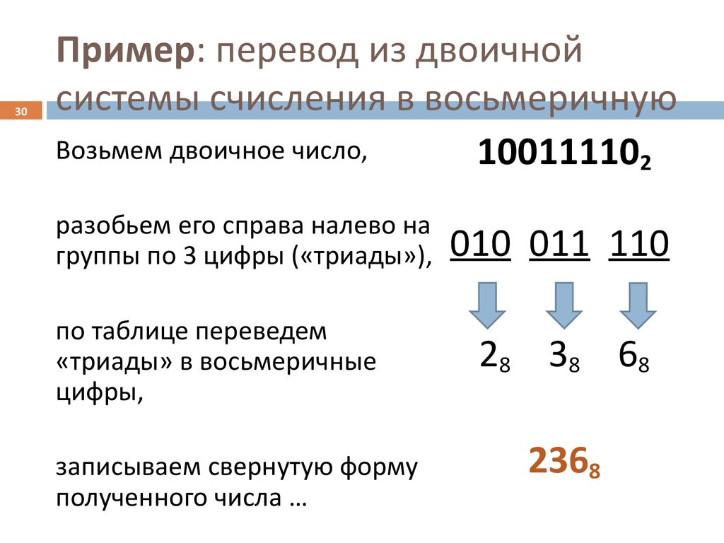 Презентация на тему десятичная система счисления