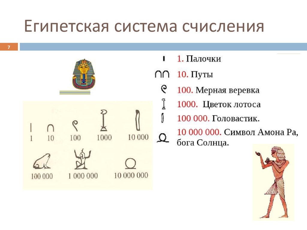 Числа древнего египта. Система счисления древних египтян. Система исчисления в древнем Египте.