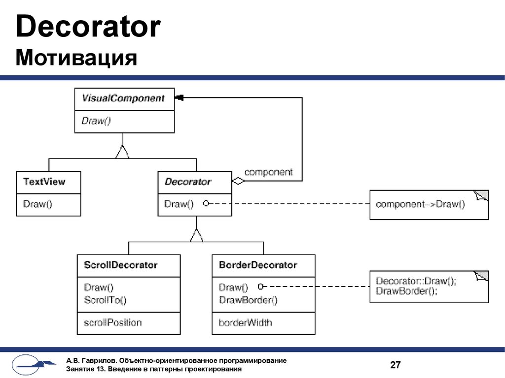 Паттерны проектирования. Паттерн проектирования компоновщик. Типы паттернов проектирования. Паттерн проектирования примеры. Приемы объектно-ориентированного проектирования.