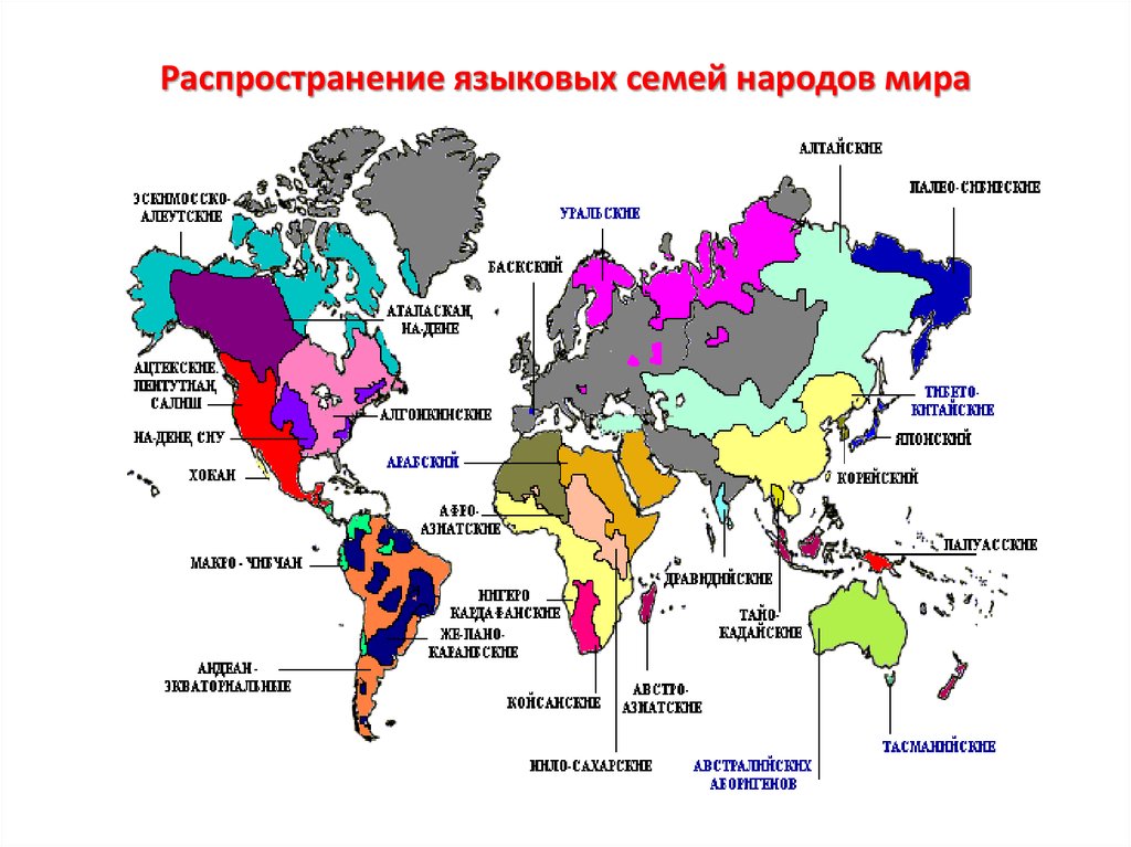Распространение языковых семей народов мира