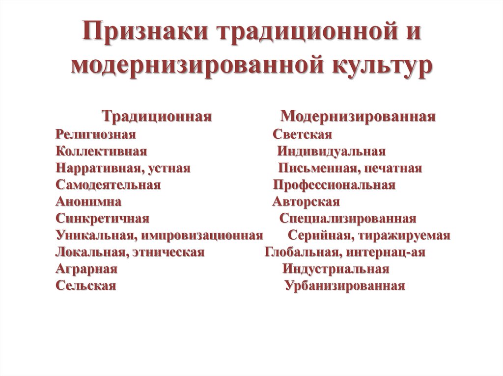 Традиционный характер. Признаки традиционной культуры. Традиционная культура характеристика. Традиционная и инновационная культуры. Основные черты традиционной культуры.