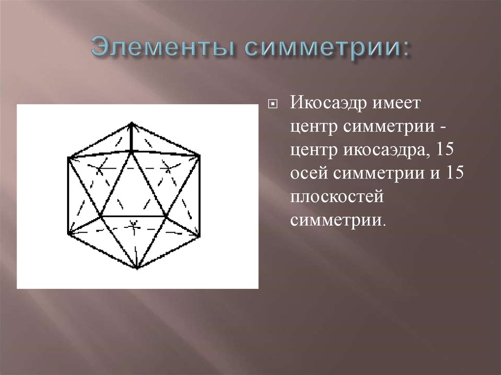 Элементы симметрии правильных многогранников 10 класс презентация