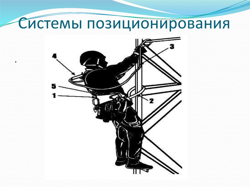 Системы работы на высоте. Удерживающая система система позиционирования страховочная система. Система позиционирования на высоте. Система позиционирования высотные работы. Система позиционирования при работе.