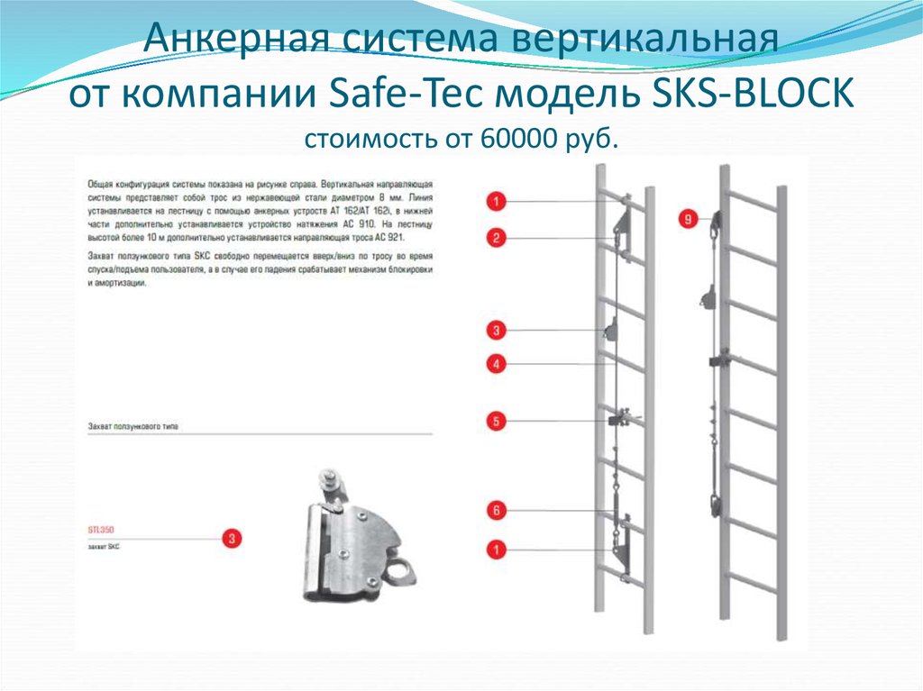 Вертикальная анкерная линия. Вертикальная анкерная система. Анкерная линия safe Tec. Нкерная линиявртикальная.