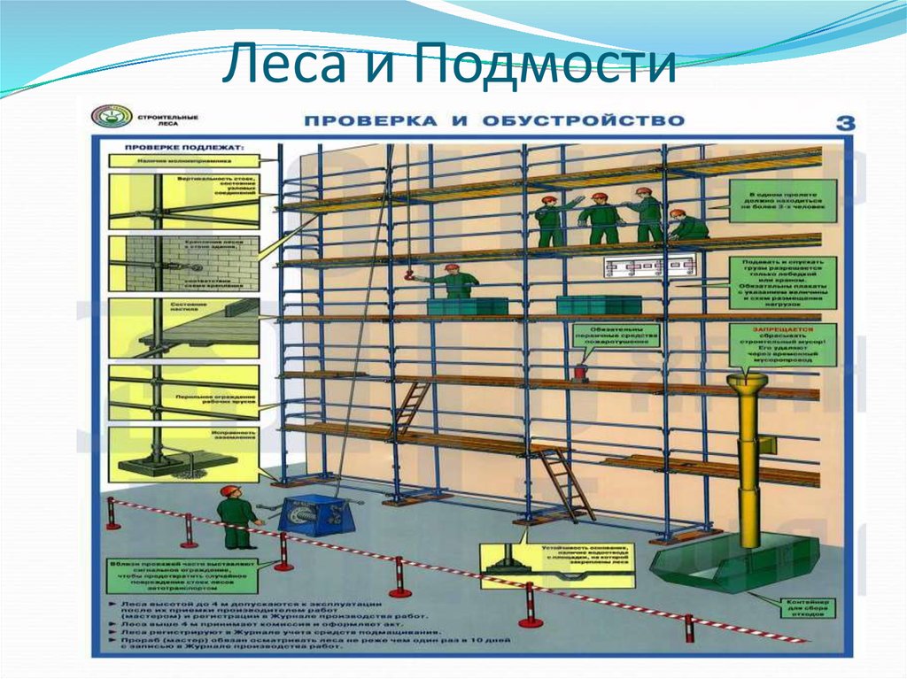 При какой высоте защитных ограждений. Леса и подмости. Складирование материалов на лесах. Плакаты на строительные леса. Порядок монтажа лесов строительных.