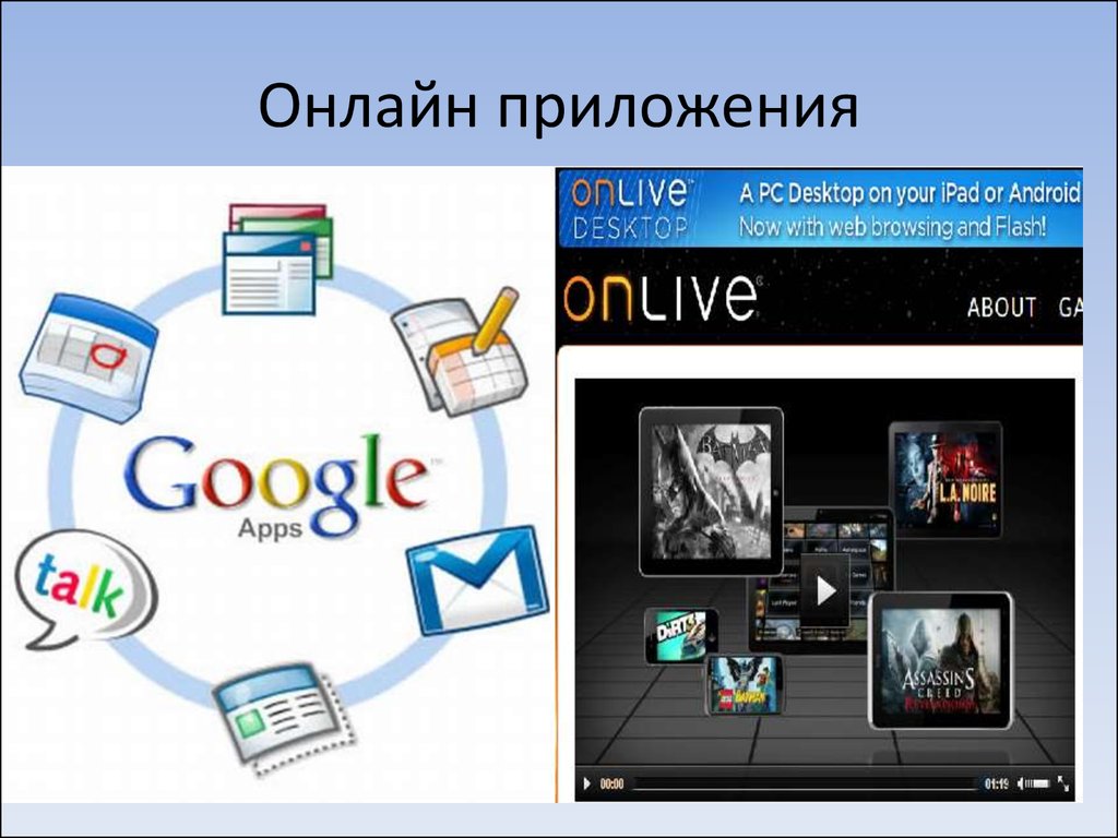 Через интернет приложение. Интернет приложение. Онлайн приложение. . Основные приложения интернет. Создания веб сайтов с использованием облачных технологий.