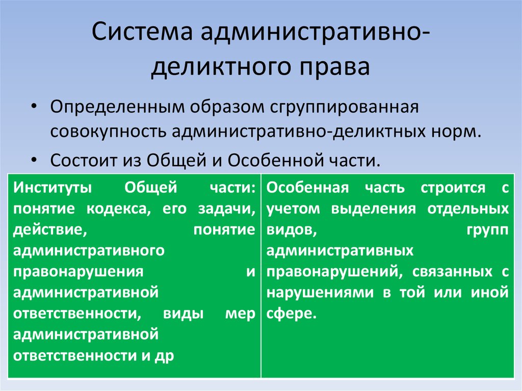 Основания возникновения деликтного обязательства