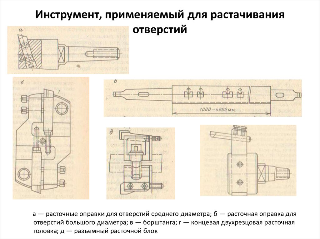 Схема растачивания отверстий