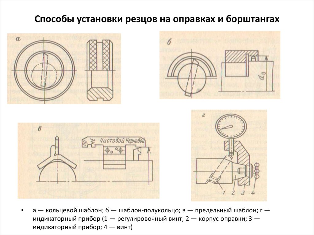 Эскиз может служить документом для изготовления детали