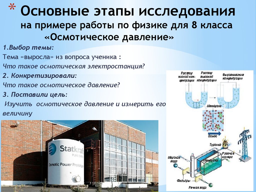 Темы для индивидуального проекта по физике