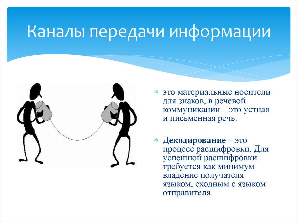 Передача информации право на информацию. Каналы передачи информации. Канлы передачи информации. Канал передачи информац. Каналы передачи информации в психологии.